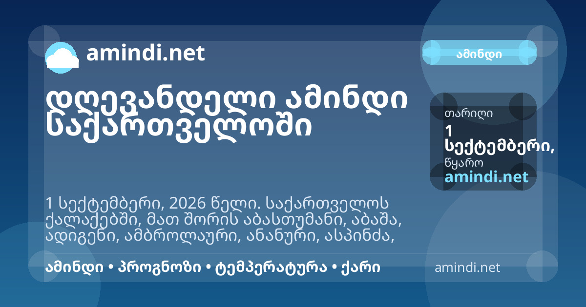 დღევანდელი ამინდი საქართველოს ქალაქებში – 1 სექტემბერი, 2026 წელი