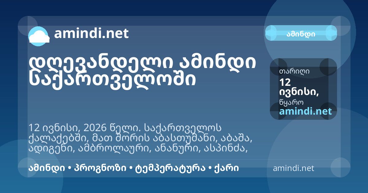 დღევანდელი ამინდი საქართველოს ქალაქებში – 12 ივნისი, 2026 წელი