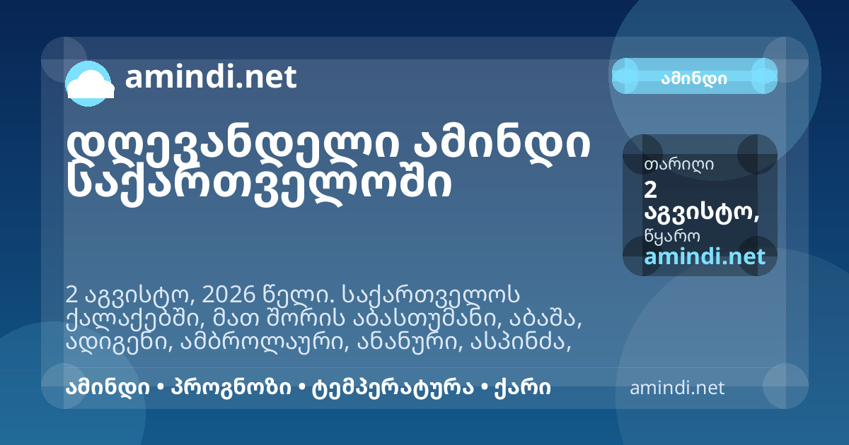 დღევანდელი ამინდი საქართველოს ქალაქებში – 2 აგვისტო, 2026 წელი | შუადღის განახლება