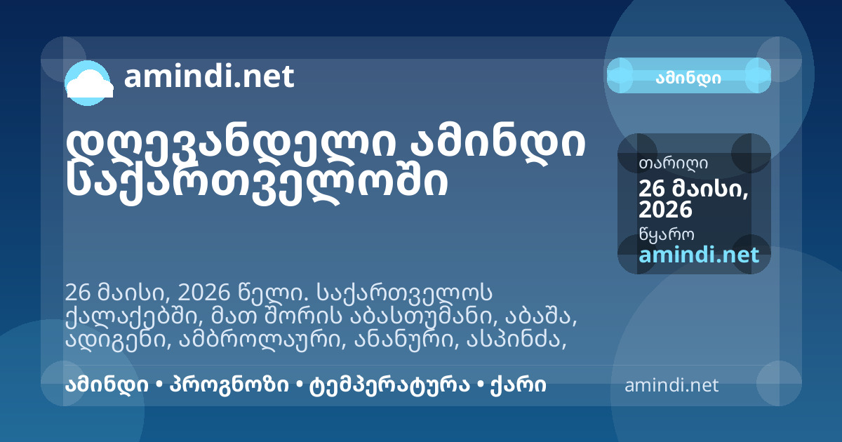 დღევანდელი ამინდი საქართველოს ქალაქებში – 26 მაისი, 2026 წელი | შუადღის განახლება