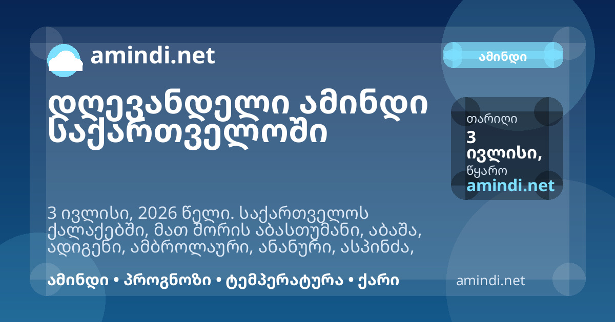 დღევანდელი ამინდი საქართველოს ქალაქებში – 3 ივლისი, 2026 წელი
