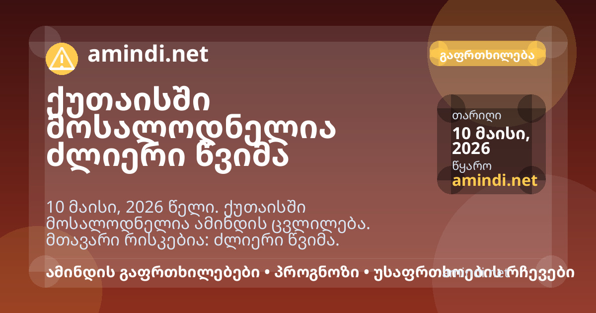 ქუთაისში მოსალოდნელია ძლიერი წვიმა