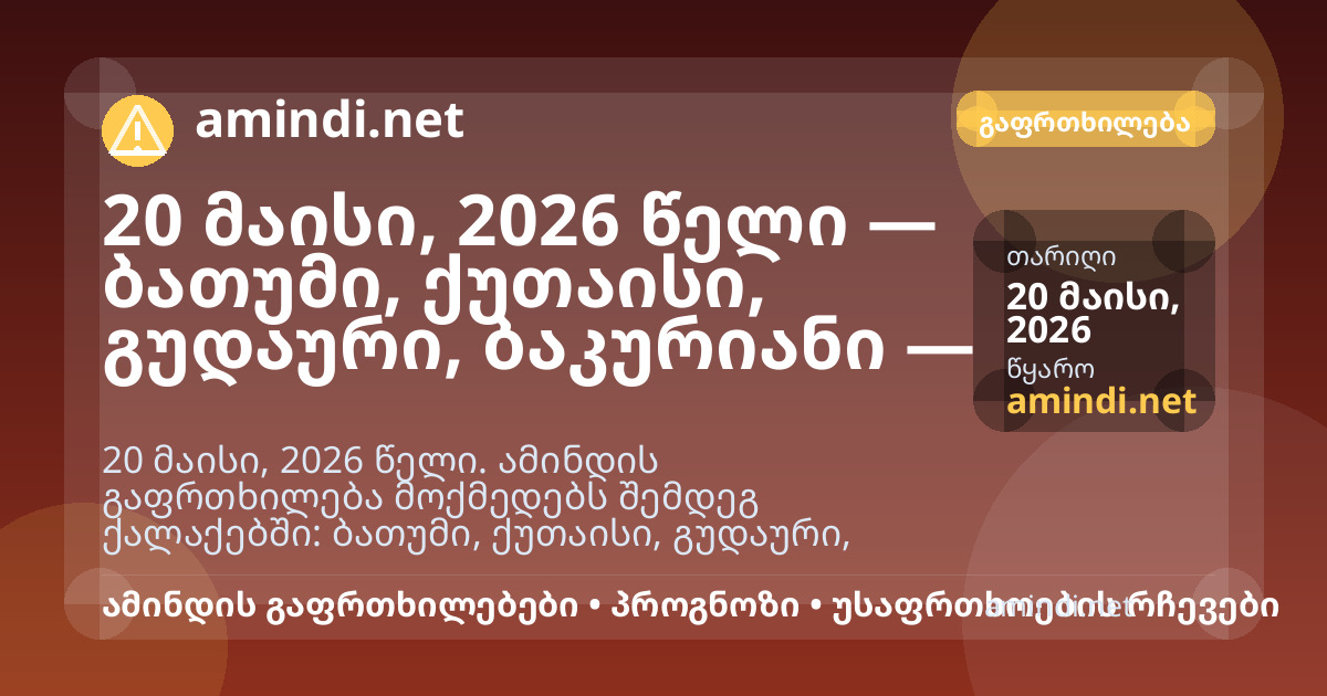 20 მაისი, 2026 წელი — ბათუმი, ქუთაისი, გუდაური, ბაკურიანი — ელჭექი / შტორმული ამინდი
